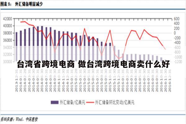 台湾省跨境电商 做台湾跨境电商卖什么好