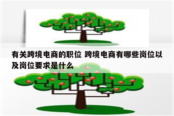 有关跨境电商的职位 跨境电商有哪些岗位以及岗位要求是什么