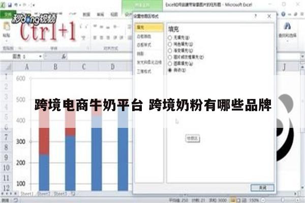 跨境电商牛奶平台 跨境奶粉有哪些品牌