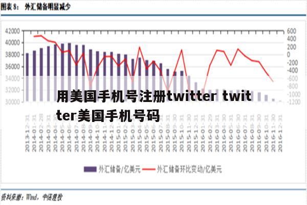 用美国手机号注册twitter twitter美国手机号码