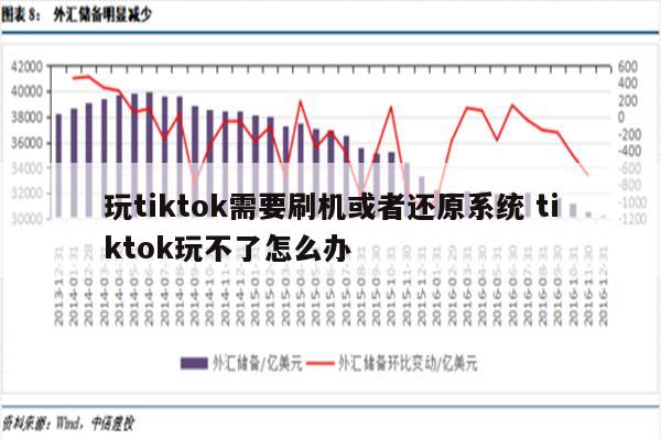玩tiktok需要刷机或者还原系统 tiktok玩不了怎么办