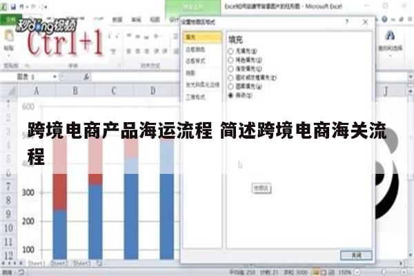 跨境电商产品海运流程 简述跨境电商海关流程