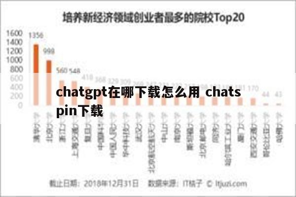 chatgpt在哪下载怎么用 chatspin下载