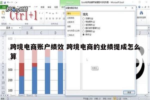 跨境电商账户绩效 跨境电商的业绩提成怎么算