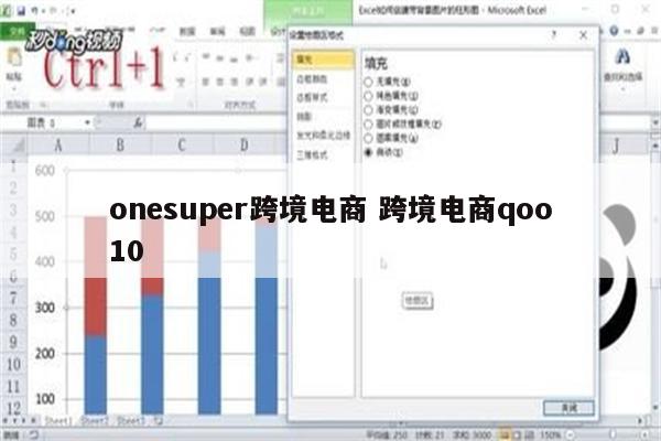 onesuper跨境电商 跨境电商qoo10