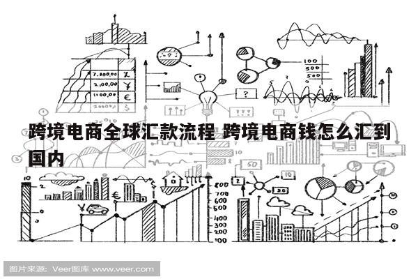 跨境电商全球汇款流程 跨境电商钱怎么汇到国内