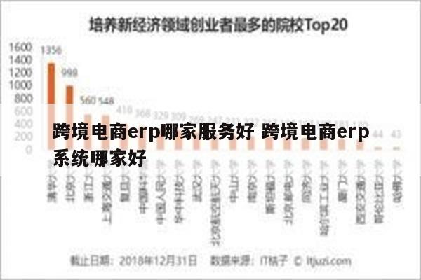 跨境电商erp哪家服务好 跨境电商erp系统哪家好