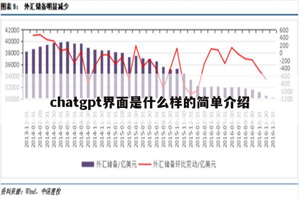 chatgpt界面是什么样的简单介绍