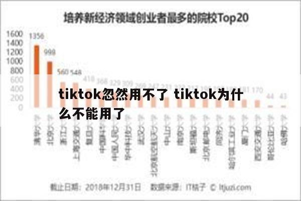 tiktok忽然用不了 tiktok为什么不能用了