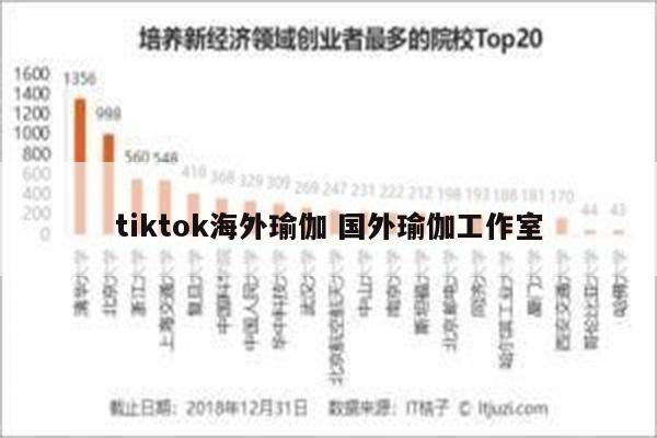 tiktok海外瑜伽 国外瑜伽工作室