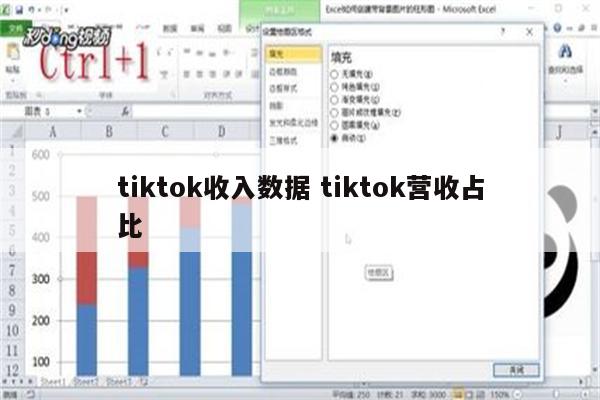 tiktok收入数据 tiktok营收占比