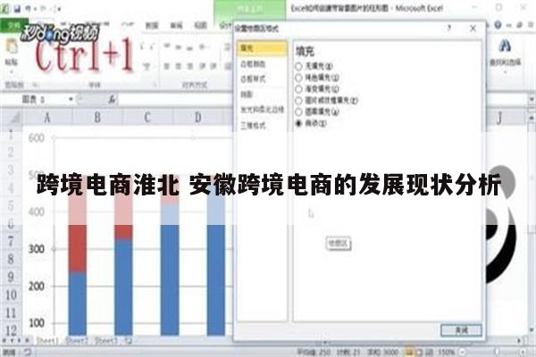 跨境电商淮北 安徽跨境电商的发展现状分析