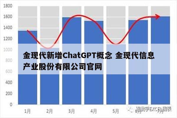 金现代新增ChatGPT概念 金现代信息产业股份有限公司官网