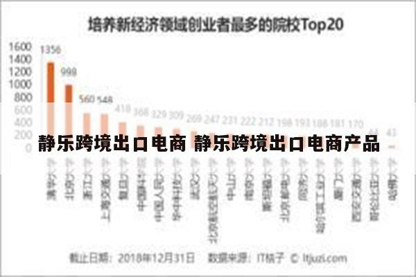 静乐跨境出口电商 静乐跨境出口电商产品