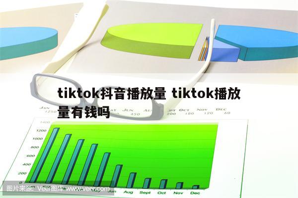 tiktok抖音播放量 tiktok播放量有钱吗