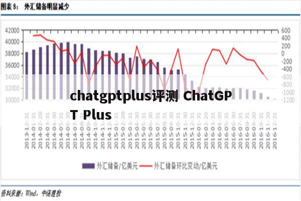chatgptplus评测 ChatGPT Plus