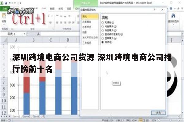 深圳跨境电商公司货源 深圳跨境电商公司排行榜前十名