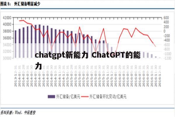 chatgpt新能力 ChatGPT的能力