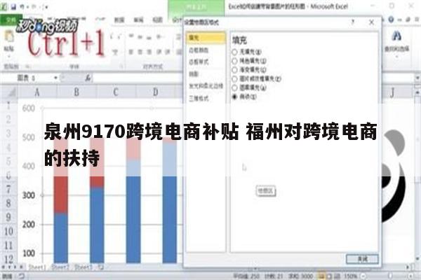 泉州9170跨境电商补贴 福州对跨境电商的扶持