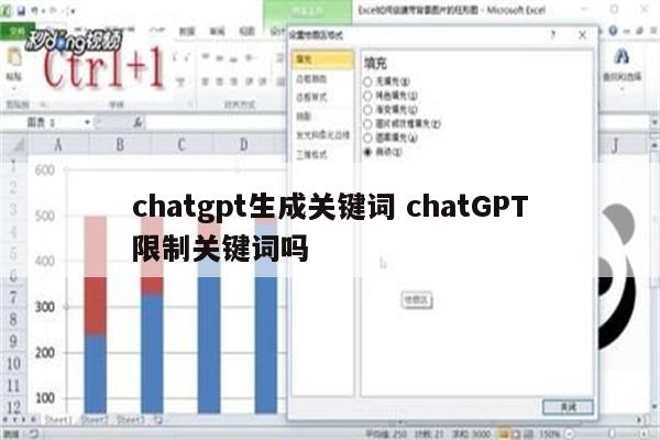chatgpt生成关键词 chatGPT限制关键词吗
