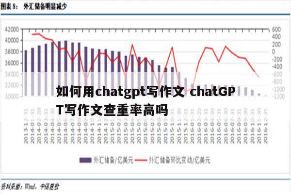 如何用chatgpt写作文 chatGPT写作文查重率高吗