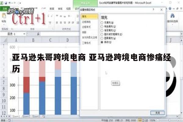 亚马逊朱哥跨境电商 亚马逊跨境电商惨痛经历