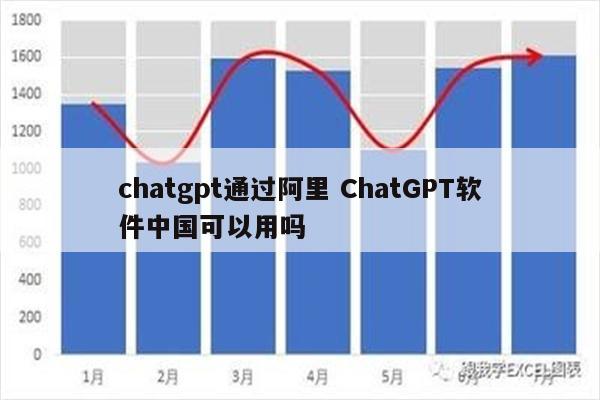 chatgpt通过阿里 ChatGPT软件中国可以用吗