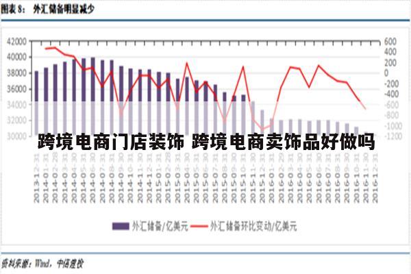 跨境电商门店装饰 跨境电商卖饰品好做吗