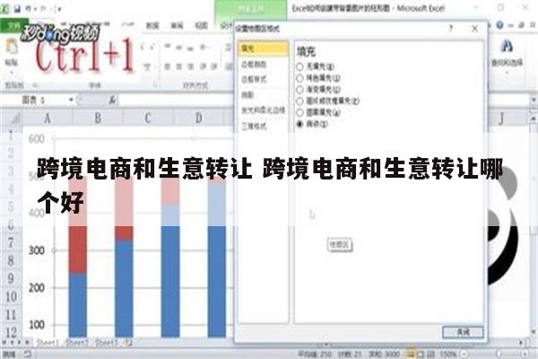 跨境电商和生意转让 跨境电商和生意转让哪个好
