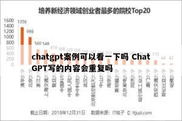 chatgpt案例可以看一下吗 ChatGPT写的内容会重复吗