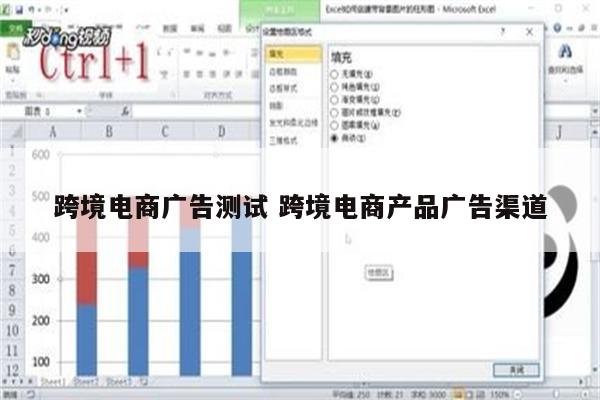 跨境电商广告测试 跨境电商产品广告渠道