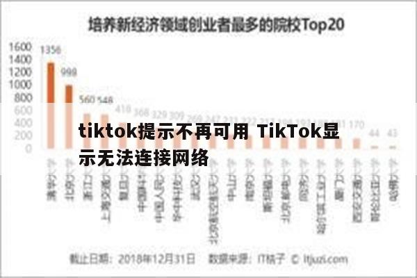tiktok提示不再可用 TikTok显示无法连接网络