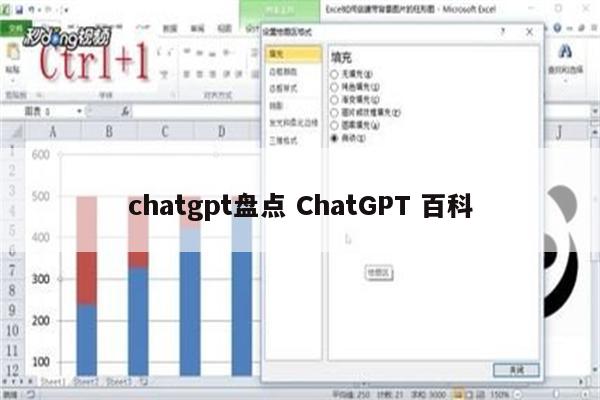chatgpt盘点 ChatGPT 百科